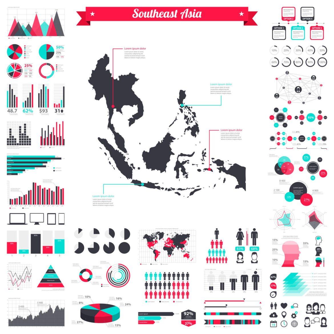 Market Research Companies in Singapore