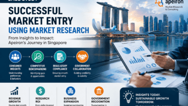 Market Entry Using Market Research